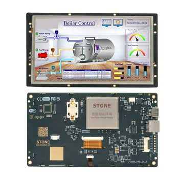 KIVI 3.5 4.3 5 7 8 10.1-Tolline TFT LCD Ekraan Moodul koos Sõita Pardal Ekraani Controller+Põimitud Süsteem Tööstuslikuks Kasutamiseks